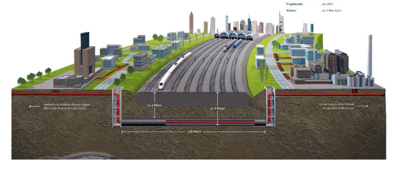 Sechs Meter unter dem Gleisvorfeld des Frankfurter Hauptbahnhofs verbindet die Mainova AG ihre beiden Heizkraftwerke West und Messe durch einen der eindruckvollsten Fernwärmeabschnitte der Geschichte (Foto: Mainova AG)