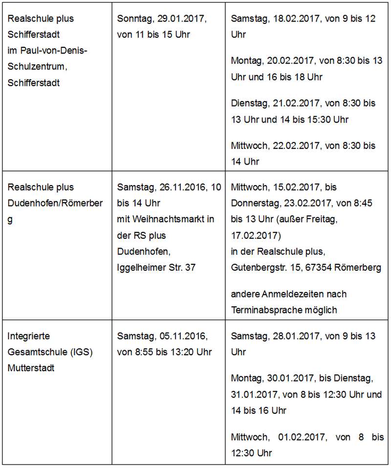 Termine zum Tag der offenen Tür und zur Anmeldung an der Schule