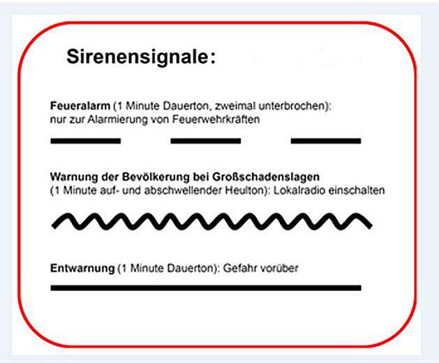 Grafik (Quelle: Gemeindeverwaltung Haßloch)