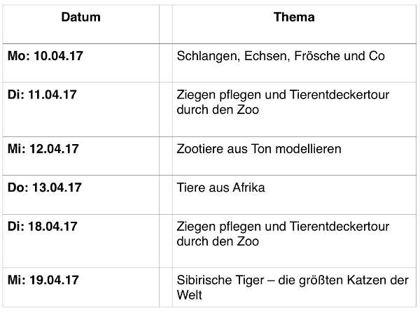 Workshopangebot Osterferien Zooschule Landau 2017