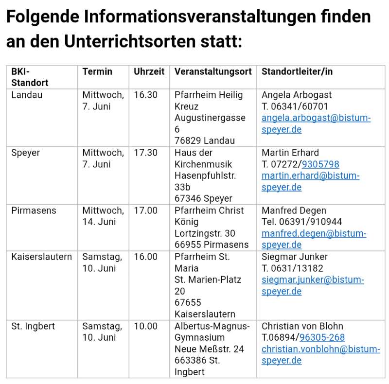 Ausbildung zum nebenberuflichen Kirchenmusiker