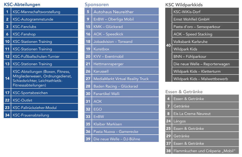 Übersichtsplan 2017 (Quelle: KSC)