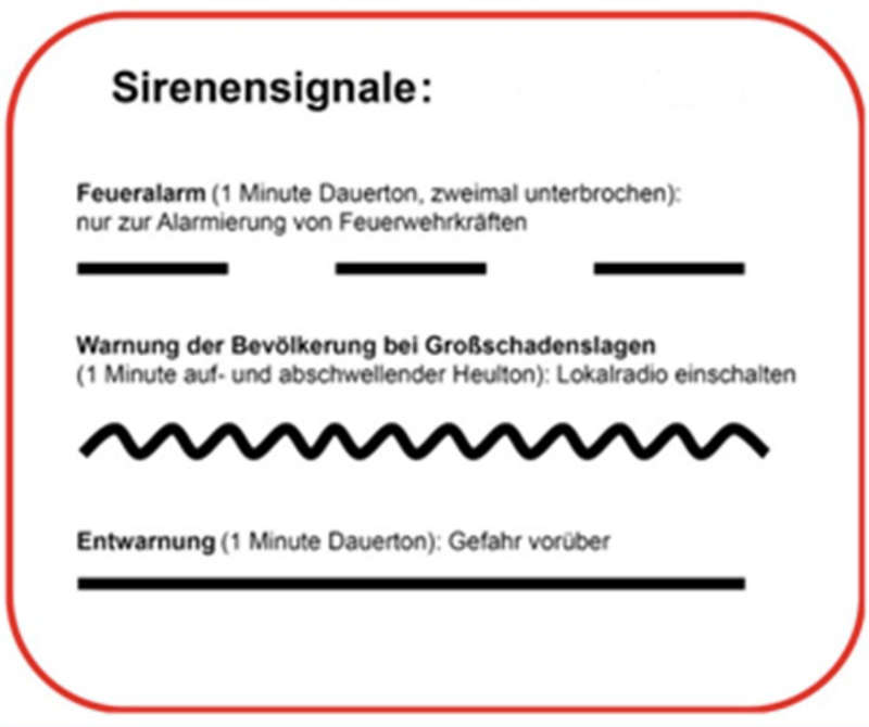 Übersicht Sirenensignale (Quelle: Gemeindeverwaltung Haßloch)