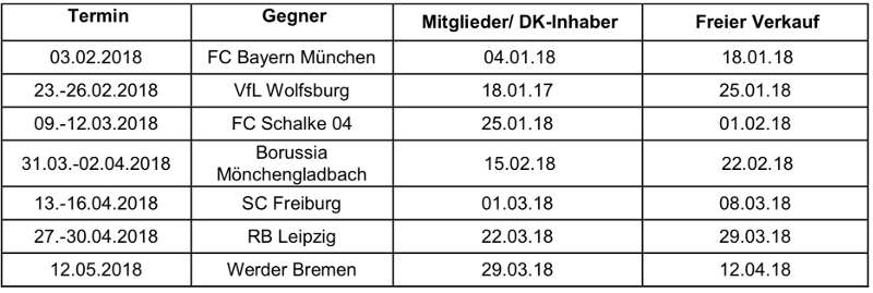 Die weiteren Kartenvorverkaufstermine (jeweils ab 10 Uhr) für die Heimspiele der 05er in der Rückrunde 2017/2018 (Quelle: 1. FSV Mainz)