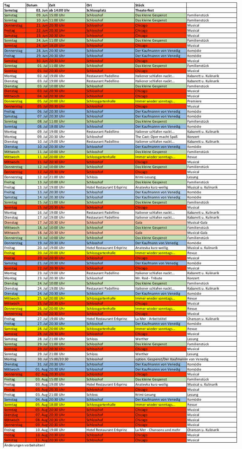 Spielplan 2018