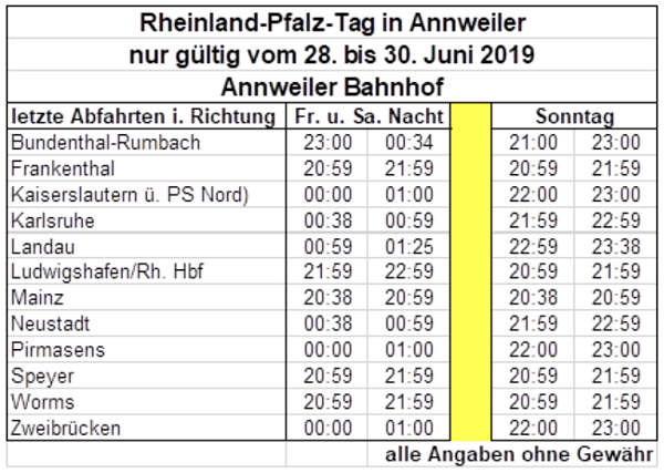 RLPTag2019-Bahn