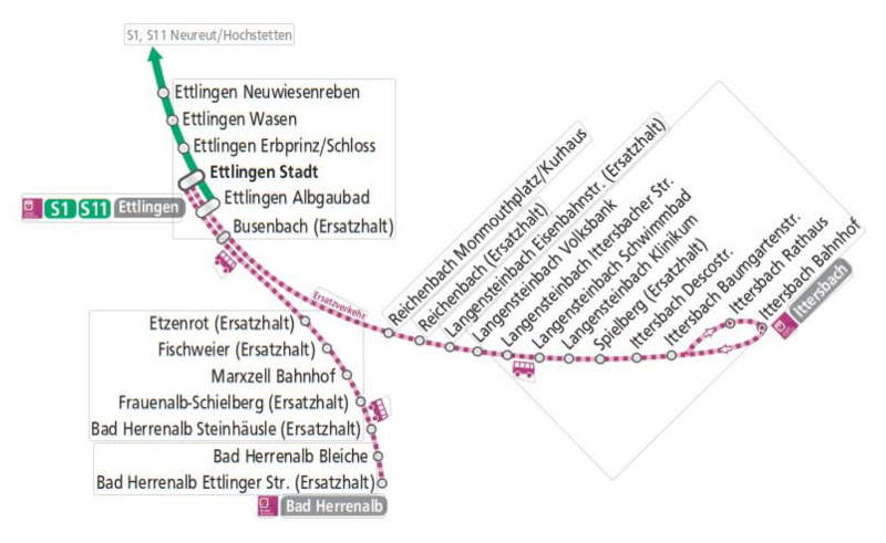 Fahrtroute der SEV-Busse