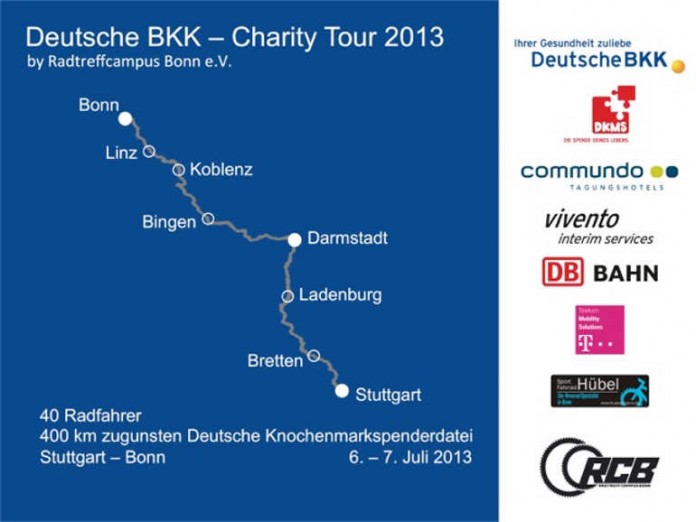 Das Plakat zur Tour