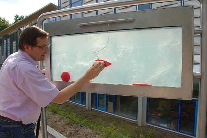 Station „Stromlinienformen“ / Außenexponat Dynamikum Science Center Pirmasens