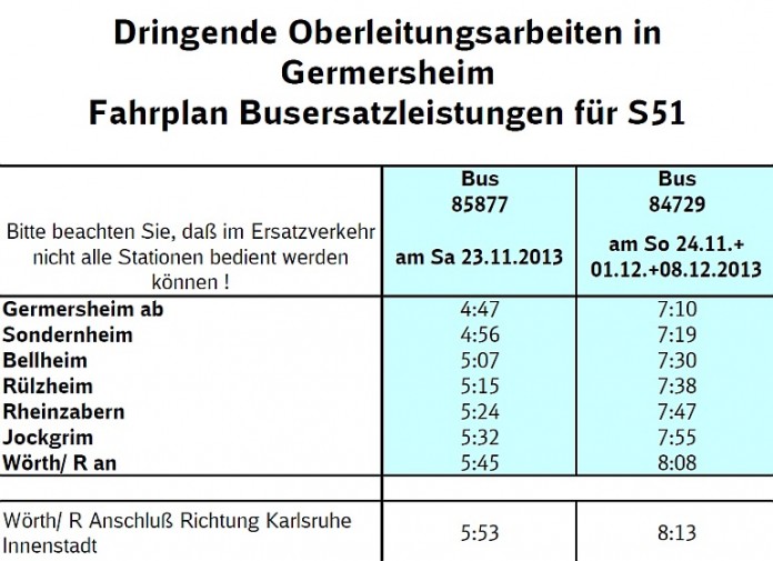 Bauarbeiten Bahn Heidelberg Karlsruhe