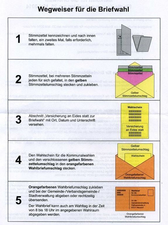Wegweiser für die Briefwahl, hier: für die Kommunalwahl.