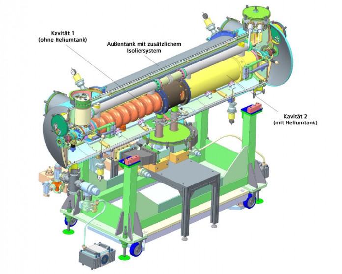 Die Grafik zeigt einen Schnitt durch das hochkomplexe Beschleunigermodul mit thermischem Isoliersystem und den supraleitenden Hohlraumresonatoren (Kavitäten)