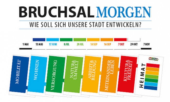 Im Café Himmlisch wird für sie die Informationszeitung BRUCHSAL MORGEN zur Einsicht bereit gehalten