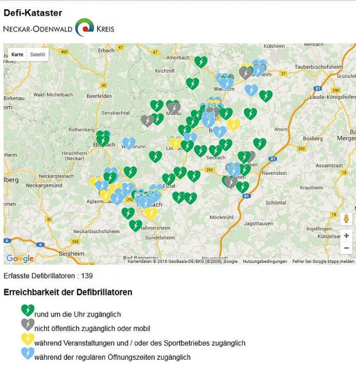 Aktuell sind im Neckar-Odenwald-Kreis bereits 139 Standorte von Laien-Defibrillatoren registriert