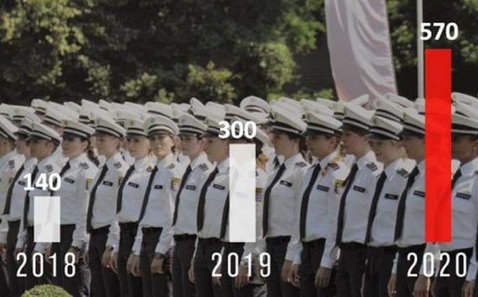 1.010 zusätzliche Polizeivollzugsbeamte in drei Jahren (Foto: HMDIS)