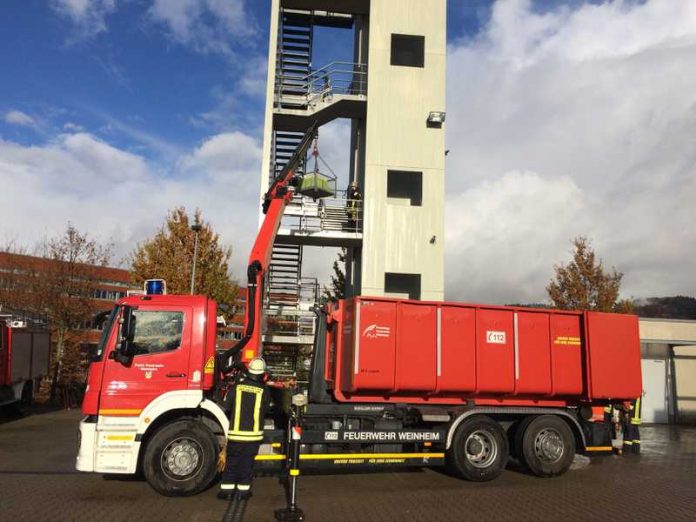 Der Ladekran - Ein wichtiges Hilfsmittel der Feuerwehr