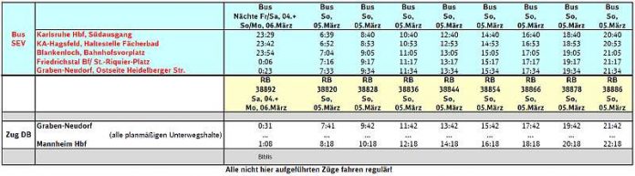 Fahrplanauszug Karlsruhe - Mannheim