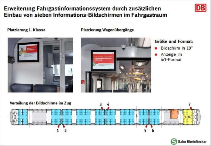 Foto. Deutsche Bahn