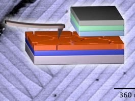 Die streifenförmigen Nanostrukturen in Perowskit-Solarzellen lassen sich mithilfe einer Form der Rasterkraftmikroskopie (schematisch dargestellt) nachweisen. (Abbildung: Holger Röhm, Tobias Leonhard/KIT)