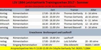 Trainingszeiten 2017 - Sommer (LSV 1864 Leichtathletik )