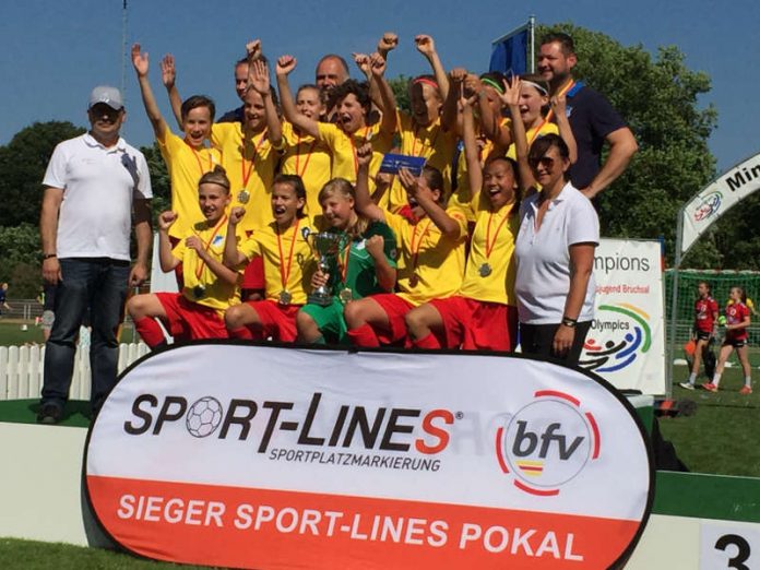 Die siegreichen C-Juniorinnen der TSG Hoffenheim (Foto: Badischer Fußballverband)