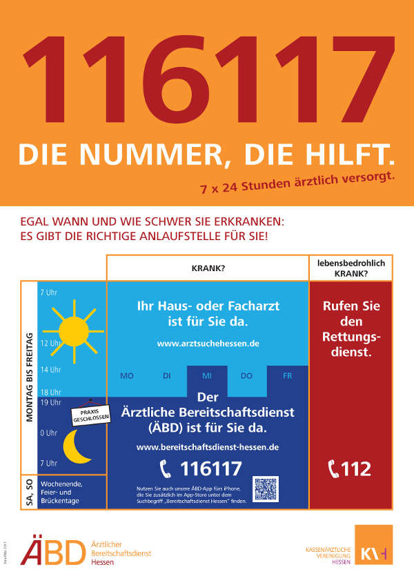 Grafik (Quelle: Ärztlicher Bereitschaftsdienst Hessen) Grafik (Quelle: Ärztlicher Bereitschaftsdienst Hessen)