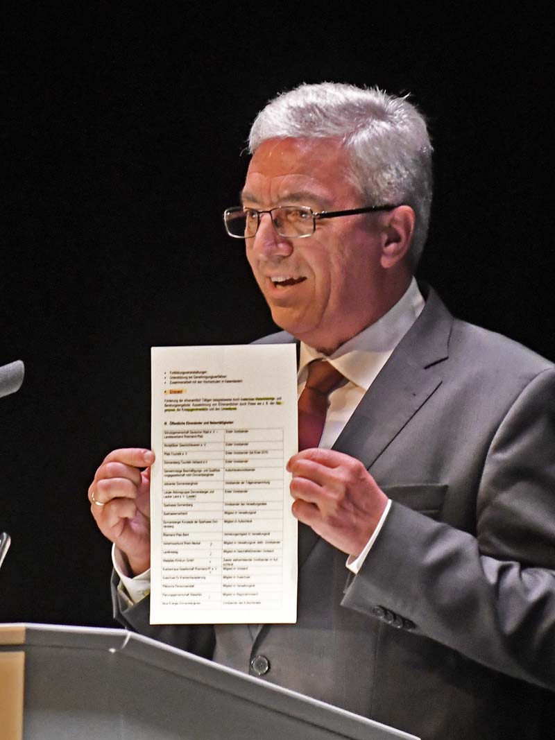 Foto: Helmut Dell