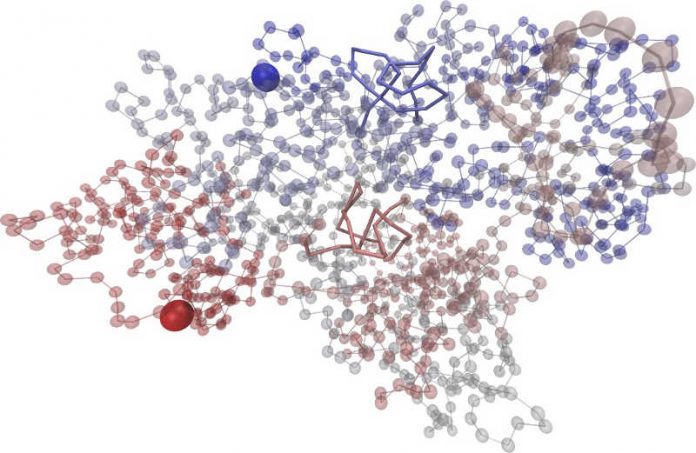 physik_komet_knoten_chromosomen