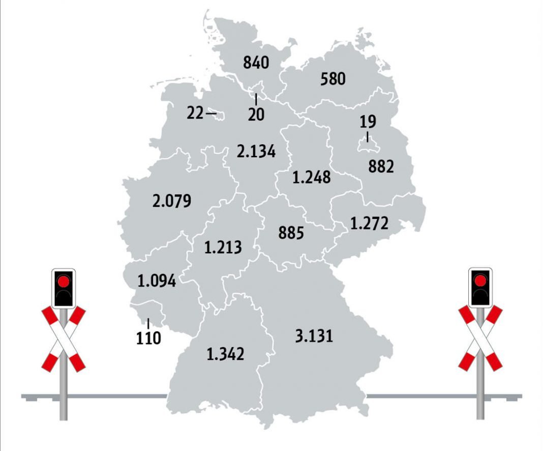 Anzahl der Bahnübergänge je Bundesland (Quelle: Deutsche Bahn AG)