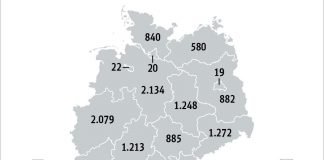 Anzahl der Bahnübergänge je Bundesland (Quelle: Deutsche Bahn AG)