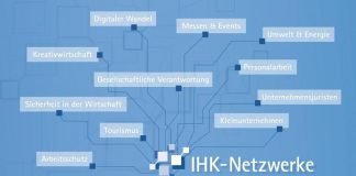 IHK-Netzwerke (Grafik: IHK Rhein-Neckar)