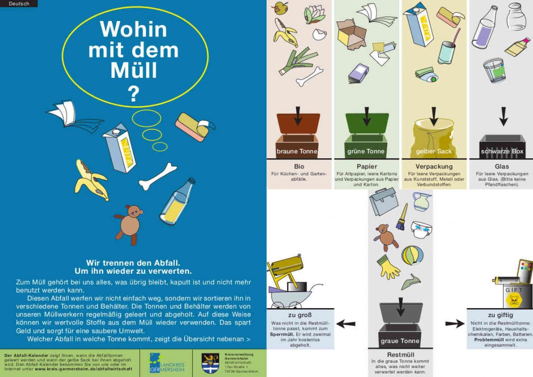 Faltblatt zur Abfalltrennung (Quelle: Kreisverwaltung Germersheim)