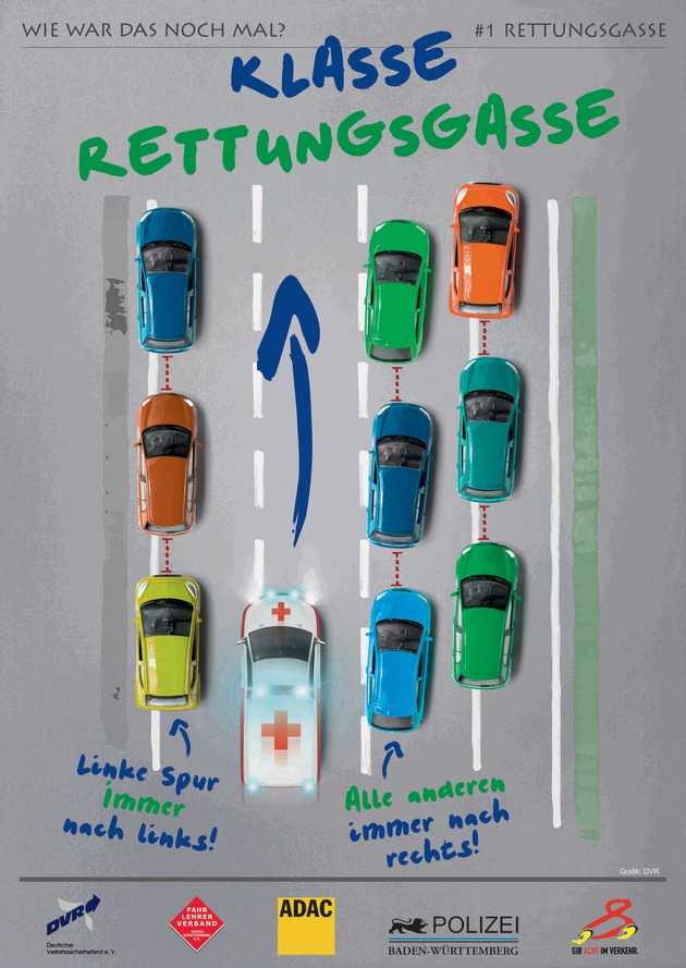 Plakat Aktion Plakat Aktion