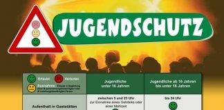 Übersicht Jugendschutz - Bleib KLAR