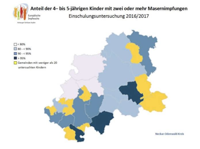 Anteil der 4- bis 5-jährigen Kinder mit zwei oder mehr Masernimpfungen. (Quelle: Neckar-Odenwald-Kreis)