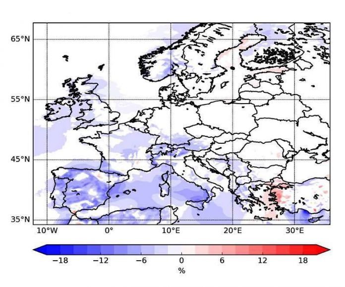 Änderungen der mittleren jährlichen Windstromproduktion (Eout, in Prozent) in Europa 2071 bis 2100 im Vergleich zu 1971 bis 2000. (Abb. aus Moemken et al. (2018), bearbeitet von J. Mömken, KIT)
