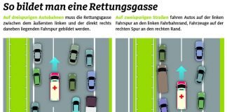 Wie bildet man eine Rettungsgasse? Das Schaubild erläutert es (Foto: ADAC e.V.)