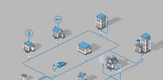 Forscher des KIT entwickeln nachhaltige und resiliente Lösungen für die Stromversorgung: Hierbei spielen Anordnung und Design von Sub-Netzen eine besondere Rolle. (Infografik: Elektrizitätswerk der Stadt Zürich, ewz)