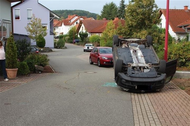 Kopfstand Kopfstand