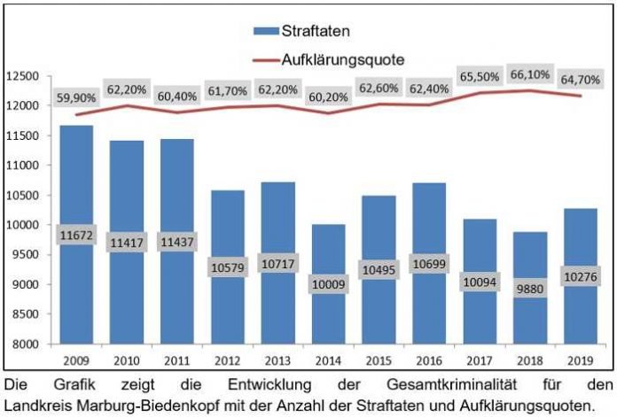 MR_Straftatenübersicht