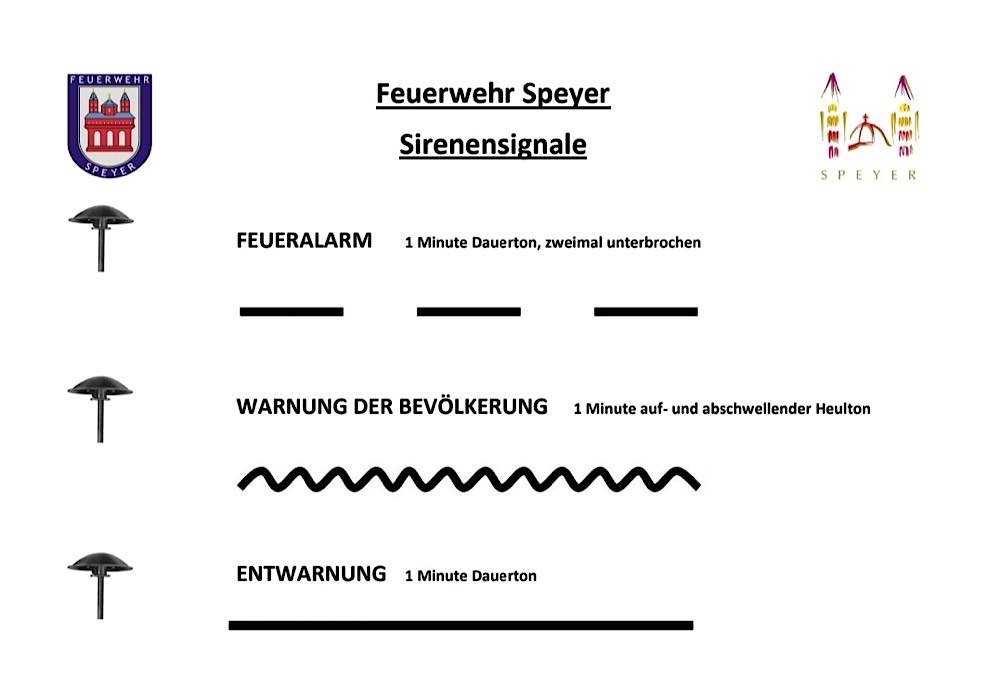 Ablauf der Sirenensignale und deren Bedeutung (Quelle: Feuerwehr Speyer)