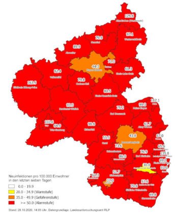 Kreis Bad Dürkheim: 7-Tages-Inzidenz bei 76,9 – Landkreis Bad Dürkheim