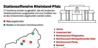 40 Millionen Euro für Rheinland-Pfalz: Stationsoffensive bringt 17 neue, barrierefreie Stationen (Quelle: DB AG)