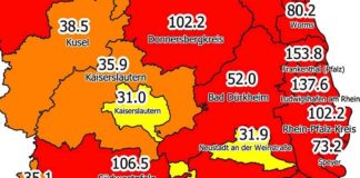 7-Tage-Inzidenz am 19.03.2021 (Quelle: MdI)