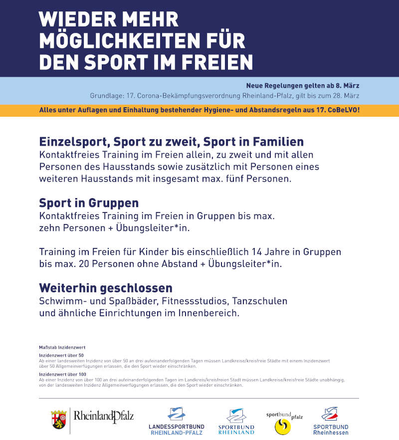 „Lockerungen“; Grafik: Landessportbund Rheinland-Pfalz