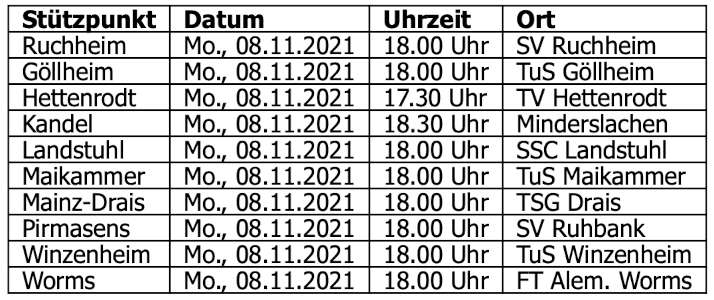 36. DFB-Info-Abend