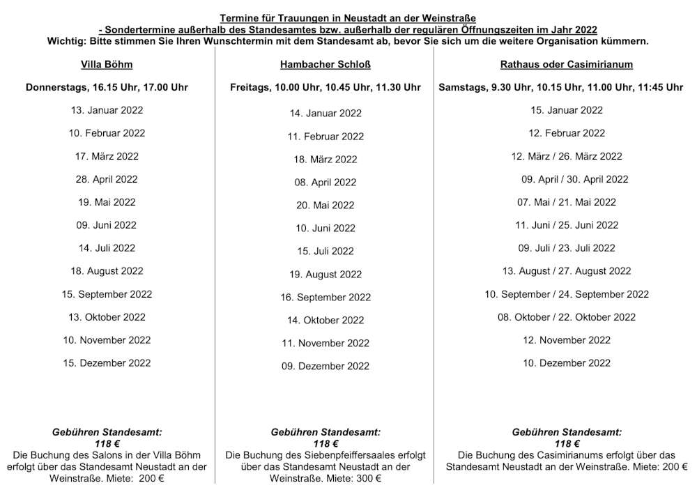 Liste der Sondertrautermine 2022