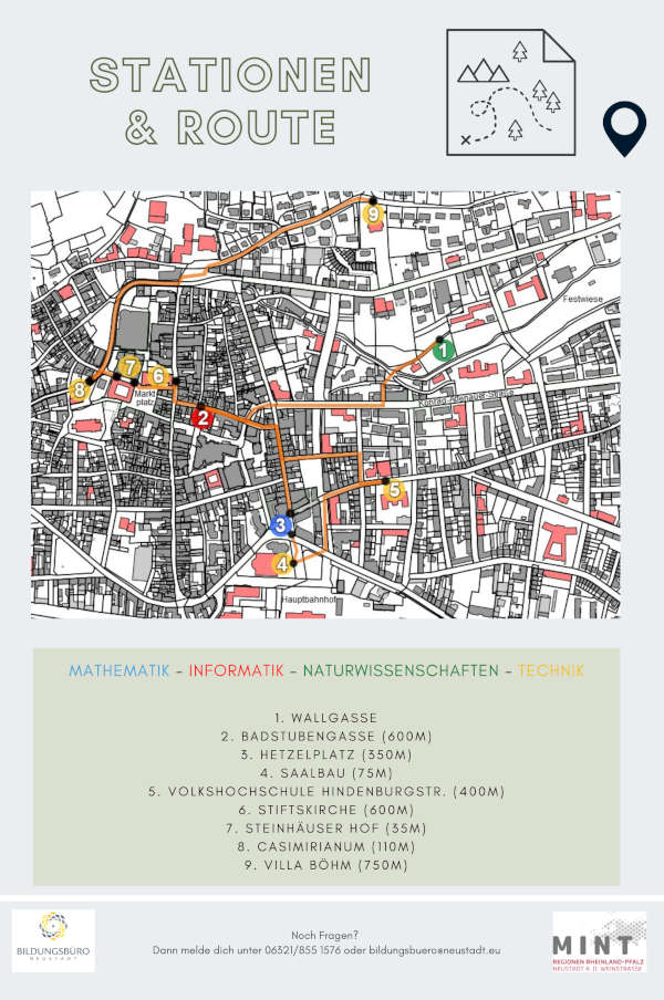 Karte mit der Tourbeschreibung (Foto: Stadtverwaltung Neustadt)