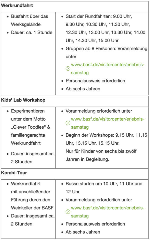 BASF-Erlebnis-Samstag