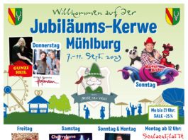 (Quelle: Ludwig Center GmbH